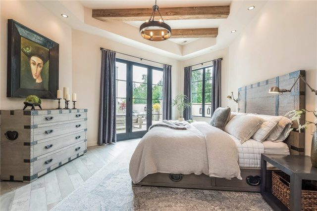 Custom Home Builders Charlotte NC